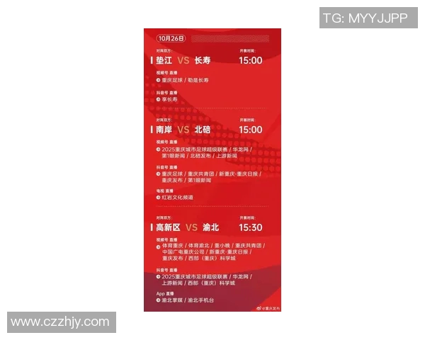 重庆足球队灵活性排名第二引发热议助力球队发展新机遇